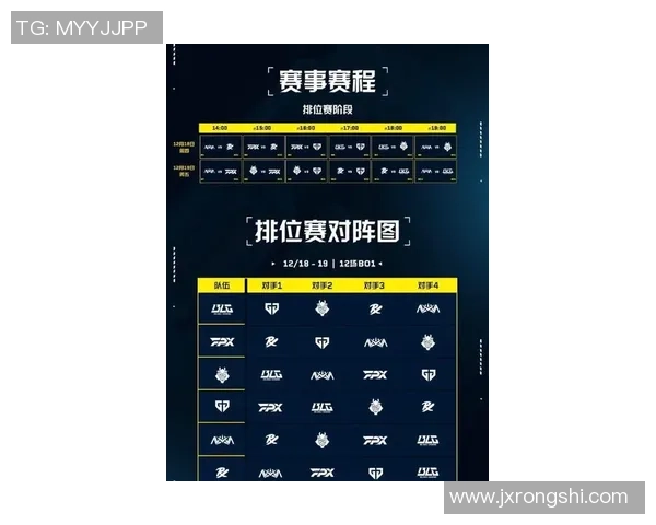 2026和平精英战术排行榜：FPX位居第9名